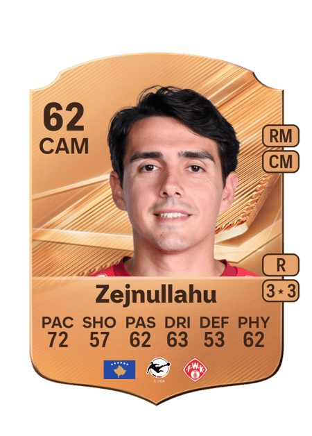 Carte de Eroll Zejnullahu