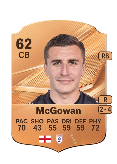 Carte de Aaron McGowan
