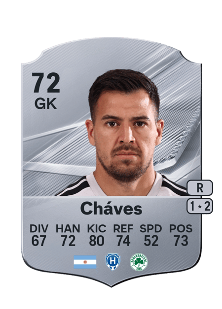 Carte de Lucas Cháves