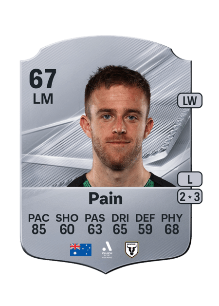 Carte de Connor Pain
