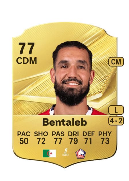 Carte de Nabil Bentaleb