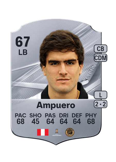 Carte de Alvaro Ampuero