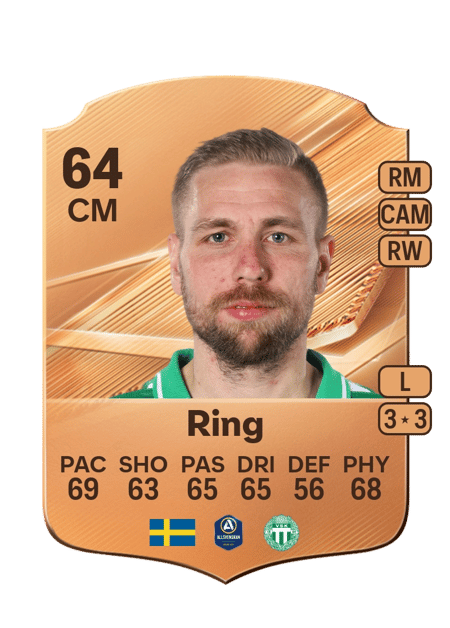 Carte de Jonathan Ring