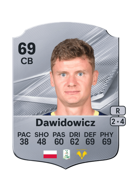 Carte de Paweł Dawidowicz