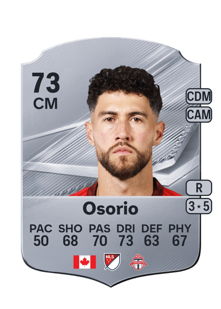 Carte de Jonathan Osorio