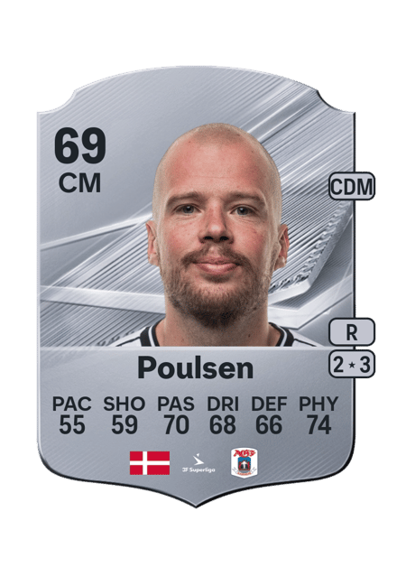 Carte de Nicolai Poulsen