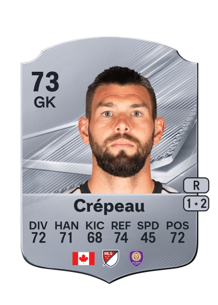 Carte de Maxime Crépeau