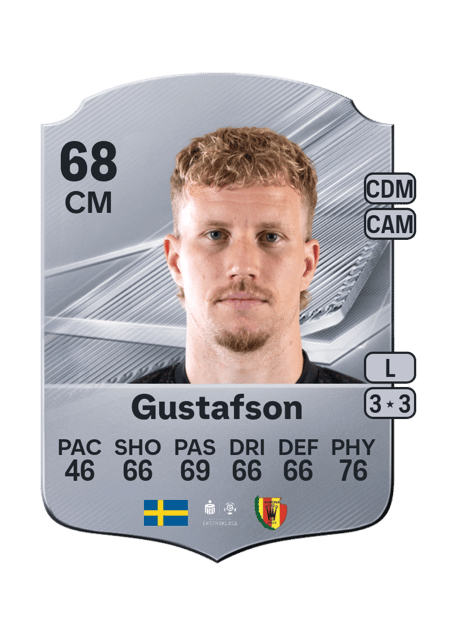 Carte de Simon Gustafson