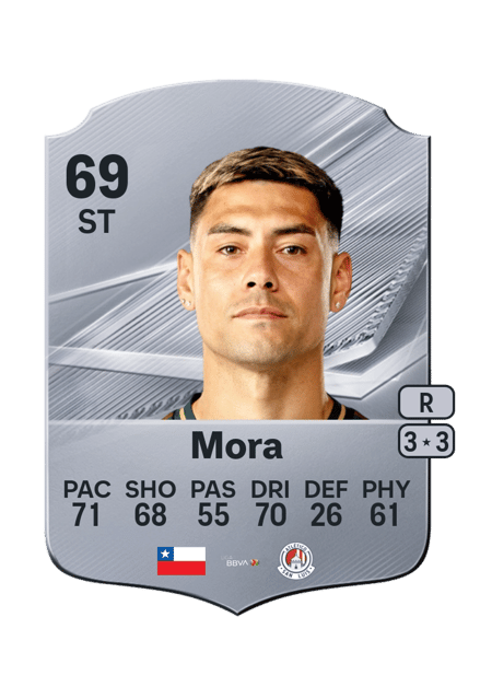 Carte de Felipe Mora
