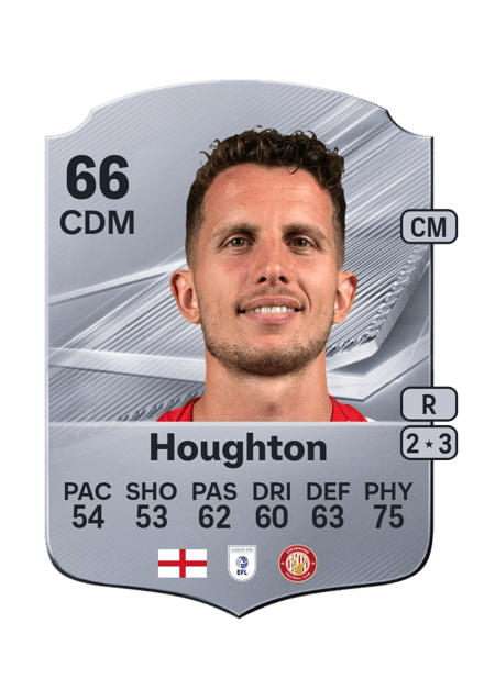 Carte de Jordan Houghton