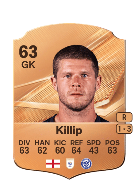 Carte de Ben Killip