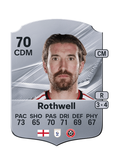 Carte de Joe Rothwell