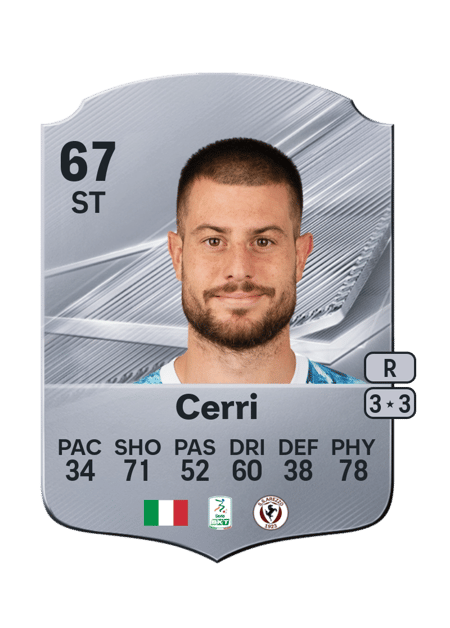 Carte de Alberto Cerri