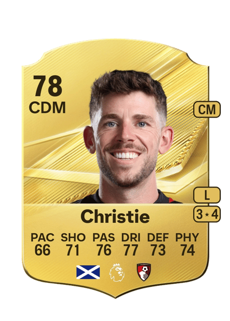 Carte de Ryan Christie