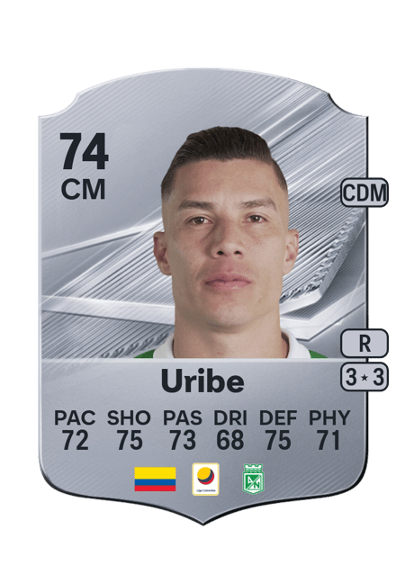 Carte de Mateus Uribe