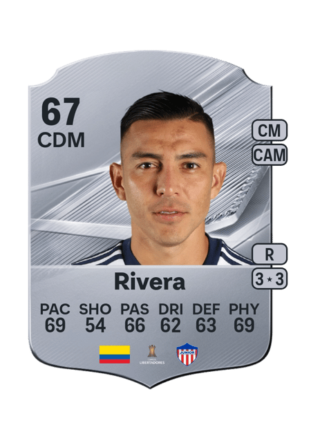 Carte de Harold Rivera