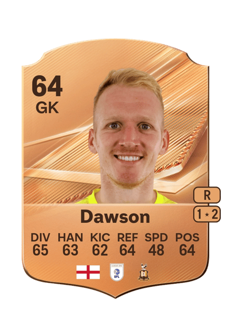 Carte de Cameron Dawson