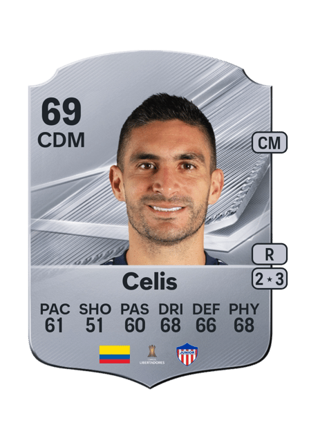 Carte de Guillermo Celis