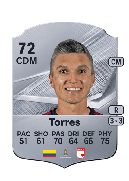 Carte de Daniel Torres