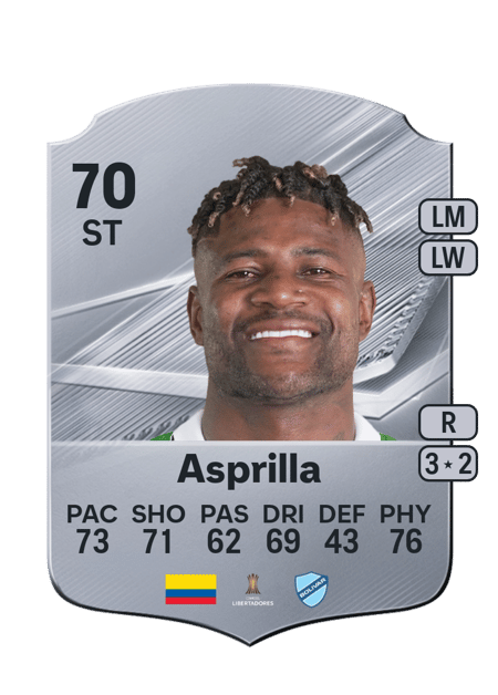 Carte de Dairon Asprilla