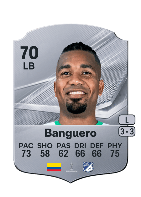 Carte de Danovis Banguero