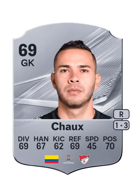 Carte de Eder Chaux