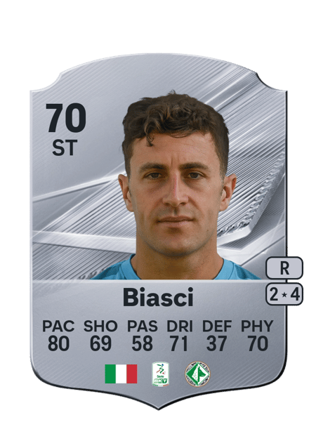 Carte de Tommaso Biasci