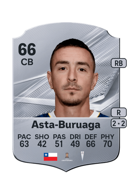 Carte de Tomás Asta-Buruaga