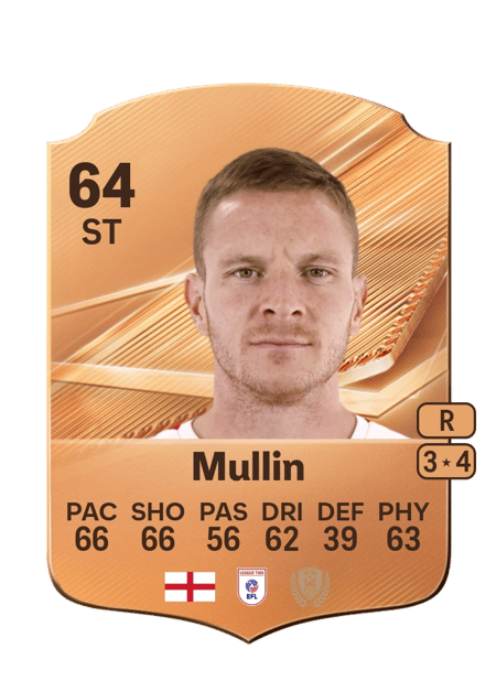 Carte de Paul Mullin