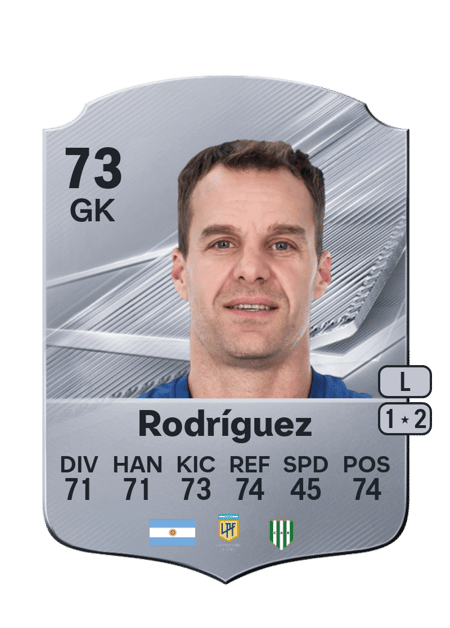 Carte de Diego Rodríguez