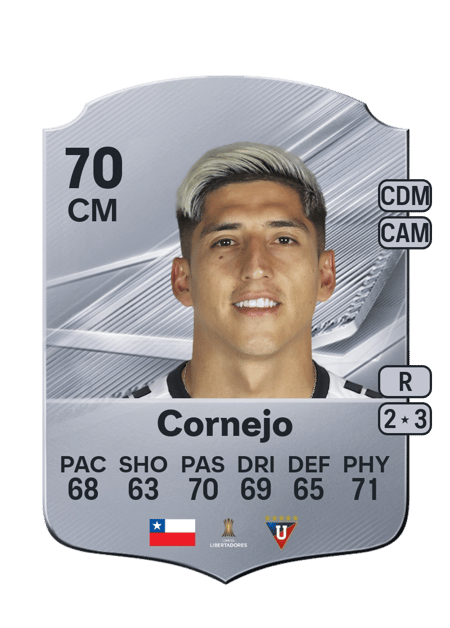Carte de Fernando Cornejo