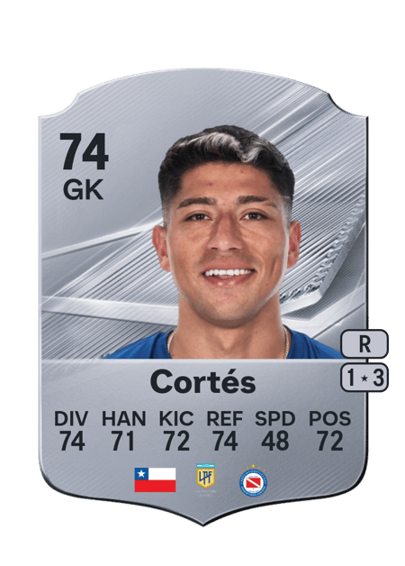 Carte de Brayan Cortés