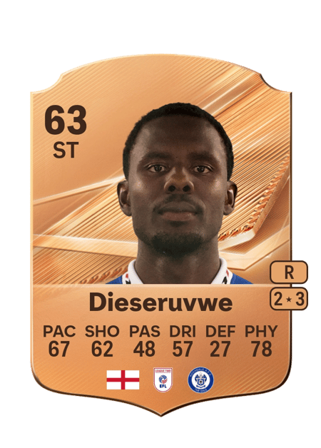 Carte de Emmanuel Dieseruvwe