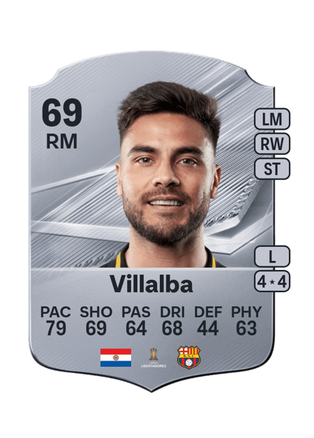 Carte de Héctor Villalba
