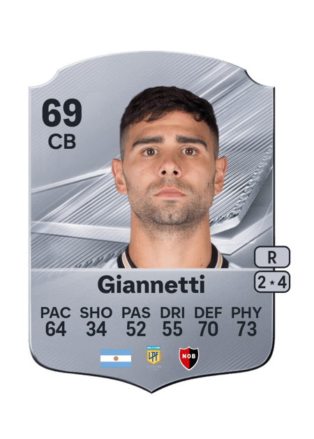 Carte de Lautaro Giannetti