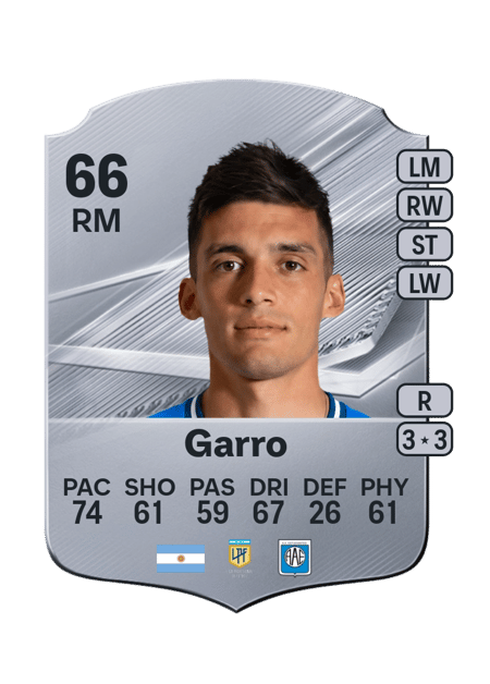 Carte de Juan Garro