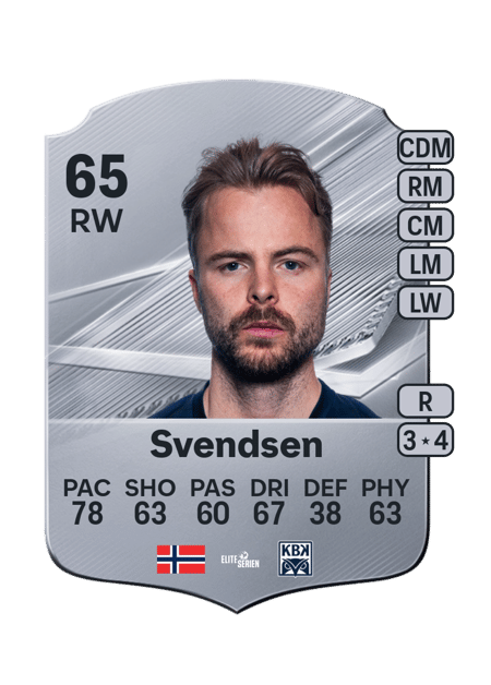 Carte de Sander Svendsen