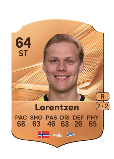 Carte de Håkon Lorentzen