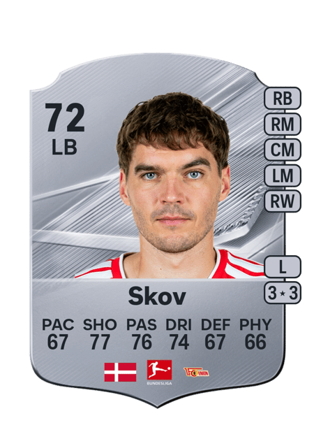 Carte de Robert Skov