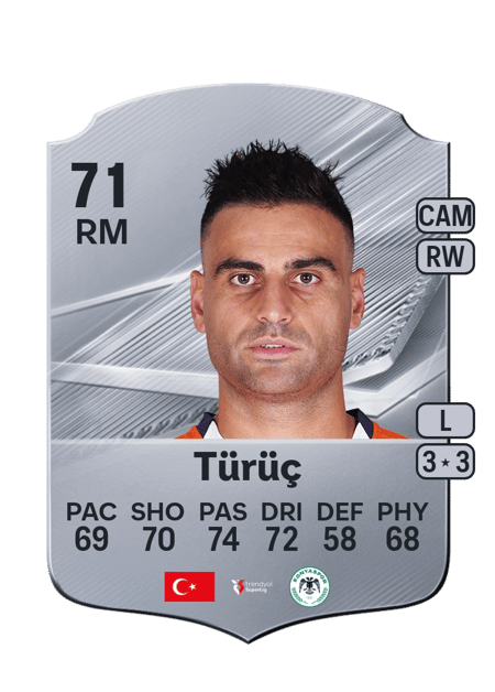 Carte de Deniz Türüç