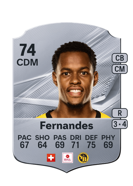 Carte de Edimilson Fernandes