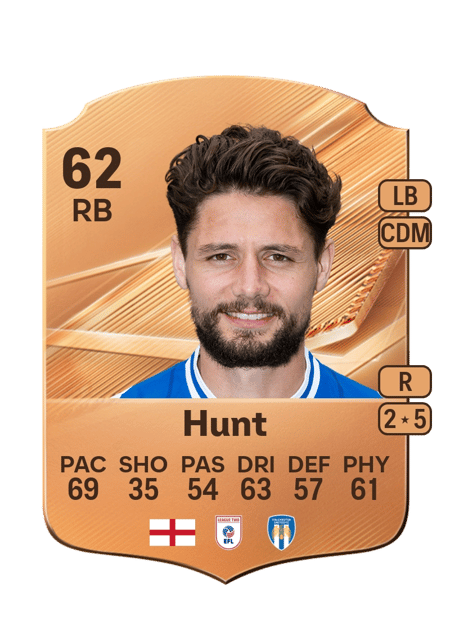 Carte de Rob Hunt