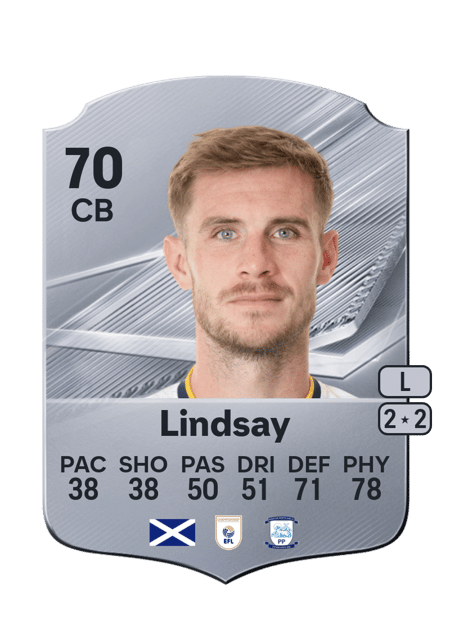 Carte de Liam Lindsay