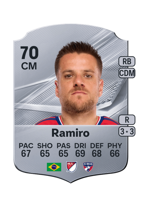 Carte de Ramiro