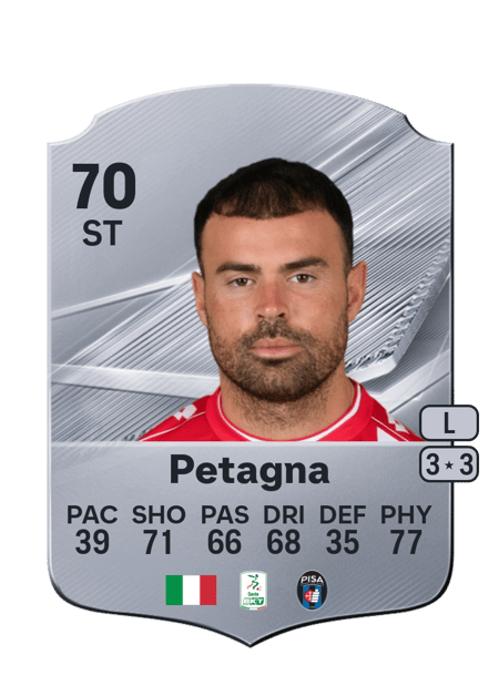 Carte de Andrea Petagna