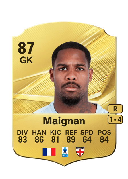 Carte de Mike Maignan