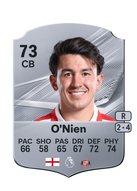 Carte de Luke O'Nien