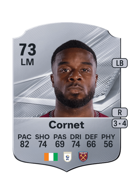 Carte de Maxwel Cornet