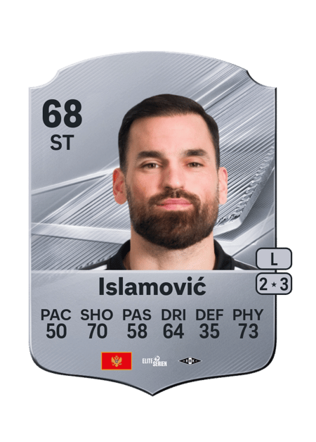 Carte de Dino Islamović