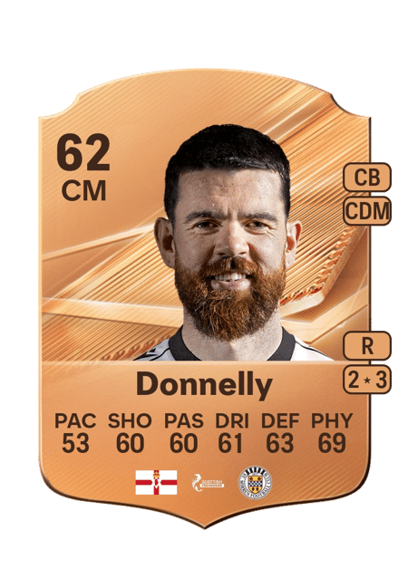 Carte de Liam Donnelly